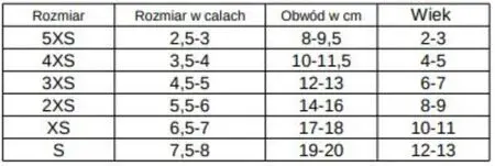 Chwyty kierownicy kierownicy dzięciece 100mm Czerwone