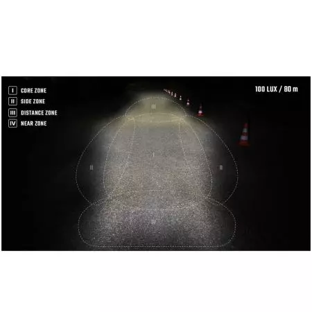 Lampka rowerowa Sigma EOX FL 100 przednia e-bike - 47300